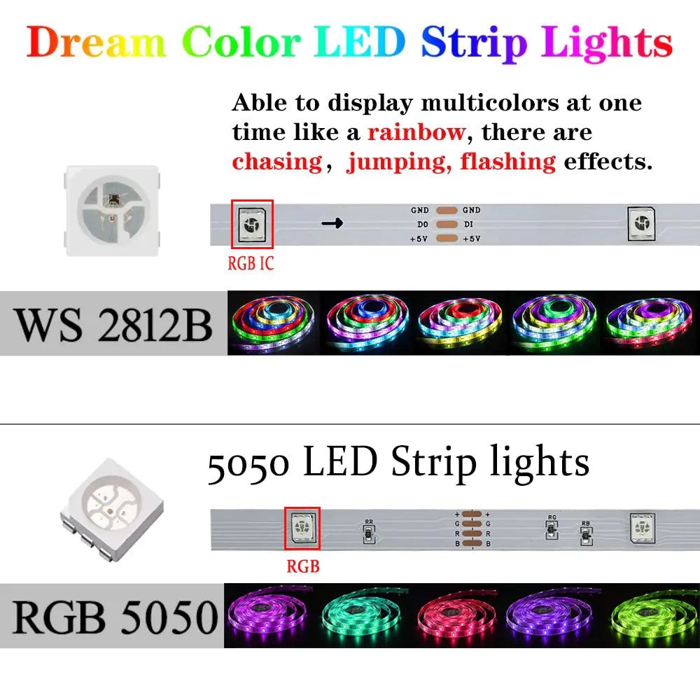 Zidello Store️️️️™ LED Strip Lights