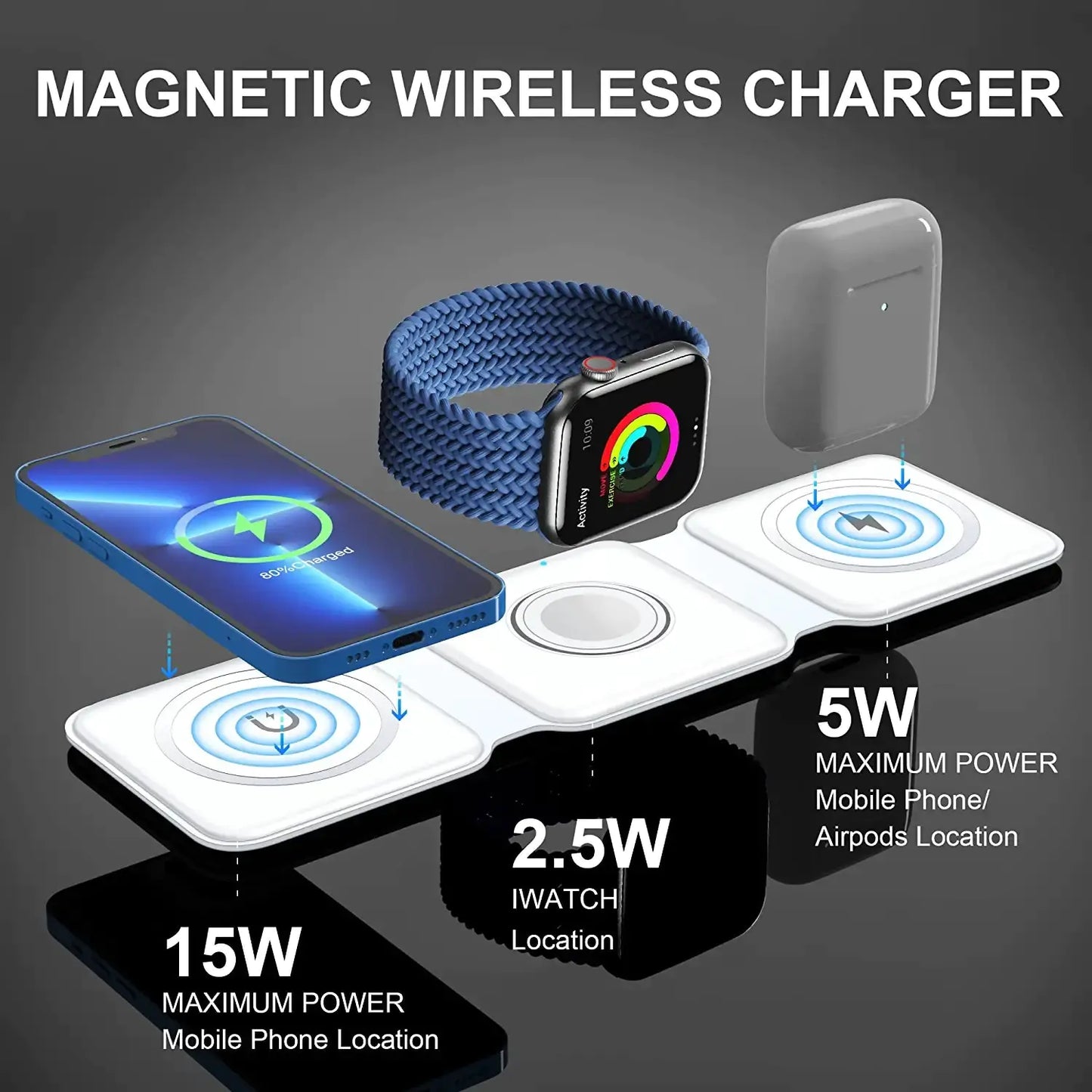 Zidello Store️️️️™ Magnetic Wireless Fast Charger